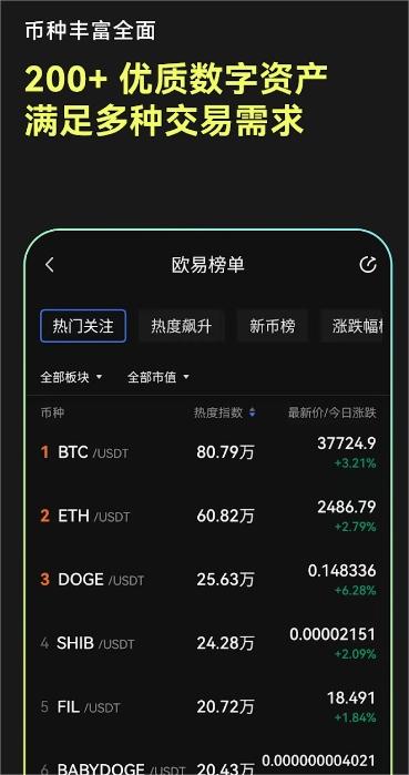 coinbase官网下载